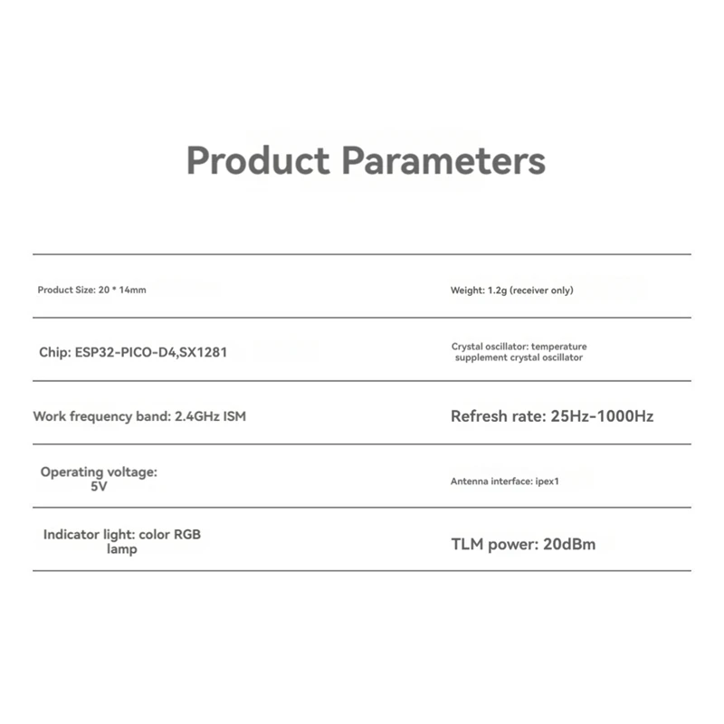 Para GEPRC ELRS DUAL 2,4 Ghz receptor de diversidad RX 25-1000Hz TCXO incorporado con antena Dual para Dron FPV RC