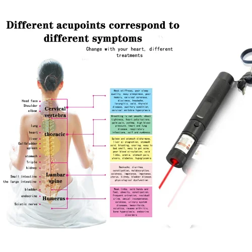 Professional Acupuncture Laser Cold Laser Therapy for Human Injury Wound Pain Healing