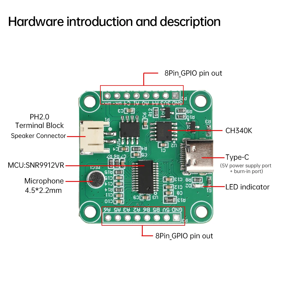تيار مستمر 5 فولت SNR9912VR غير متصل التعرف على الكلام لوحة تركيبية AI DeepSeek التنمية الثانوية واجهة Type-C