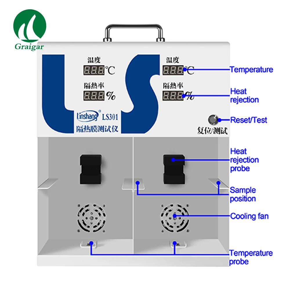ljc new LinShang LS301 Solar Film Temperature Meter with Heating Insulation Effect for Insulated Glass