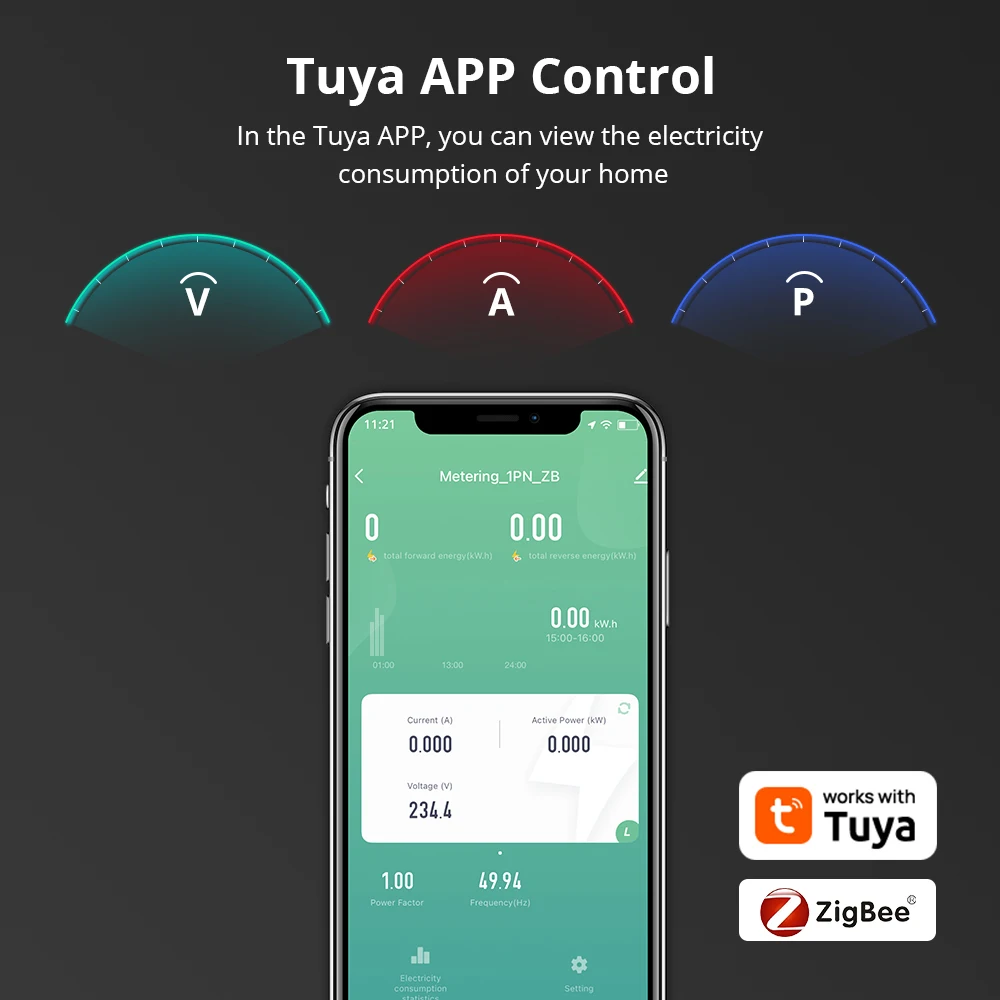Yagusmart Zigbee WiFi Smart Energy Meter with Monitoring Alarm Smart Home Power Sensor Home Assistant Work with Tuya Smart APP