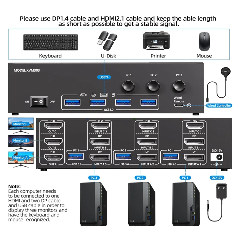 HDMI-compatible KVM Switch USB Splitter Switch Multi-function Docking station Synchronous Controller Adapter Extended Screen