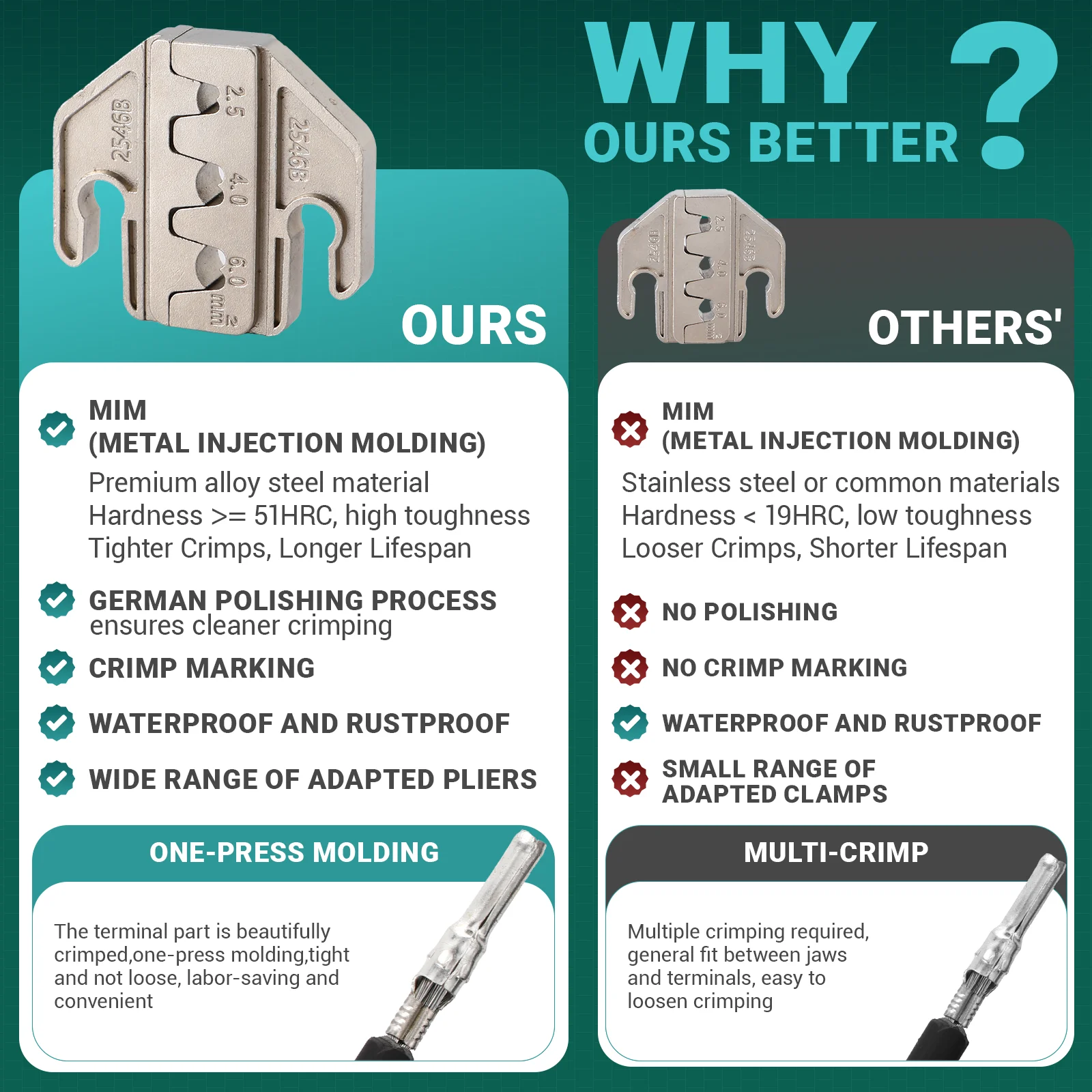 CRIMPING คีมสําหรับ MC4 PV พลั - Mc4 Crimping Tool บทวิจารณ์และราคา