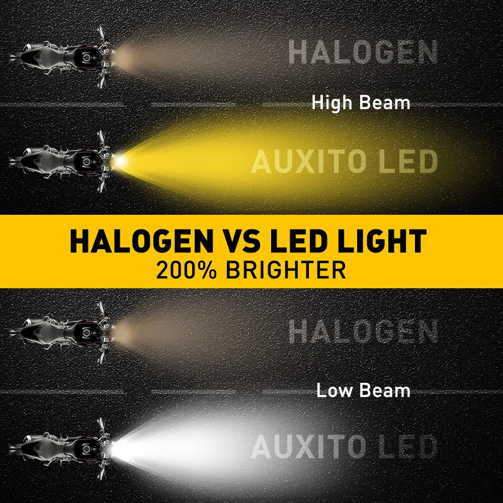 H4 LED Motorcycle Headlight H6 BA20D P15D T19 CSP LED White Yellow Hi Lo Beam Spotlight Motorbike Scooter Running Lamp With Lens - view 3