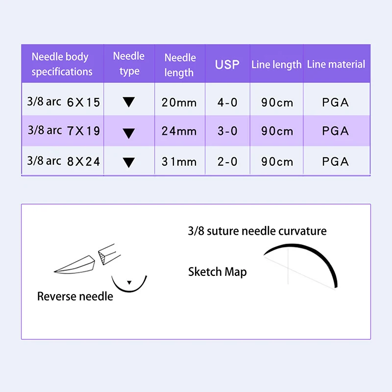 Fil de Suture Absorbable pour Chien de Compagnie, PGA Spécifique, 90cm, avec illac 2-0 3-0 4-0 fuchsia, Démonstrations, Exercices d'Utilisation