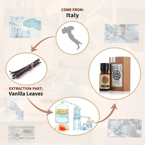 Imagen 2 del producto AKARZ aceite esencial de vainilla aromaterapia Natural para el cuidado del cabello del cuerpo de la piel, vela, jabón, fabricación, bricolaje, Aroma de masaje 10ml aceite de vainilla