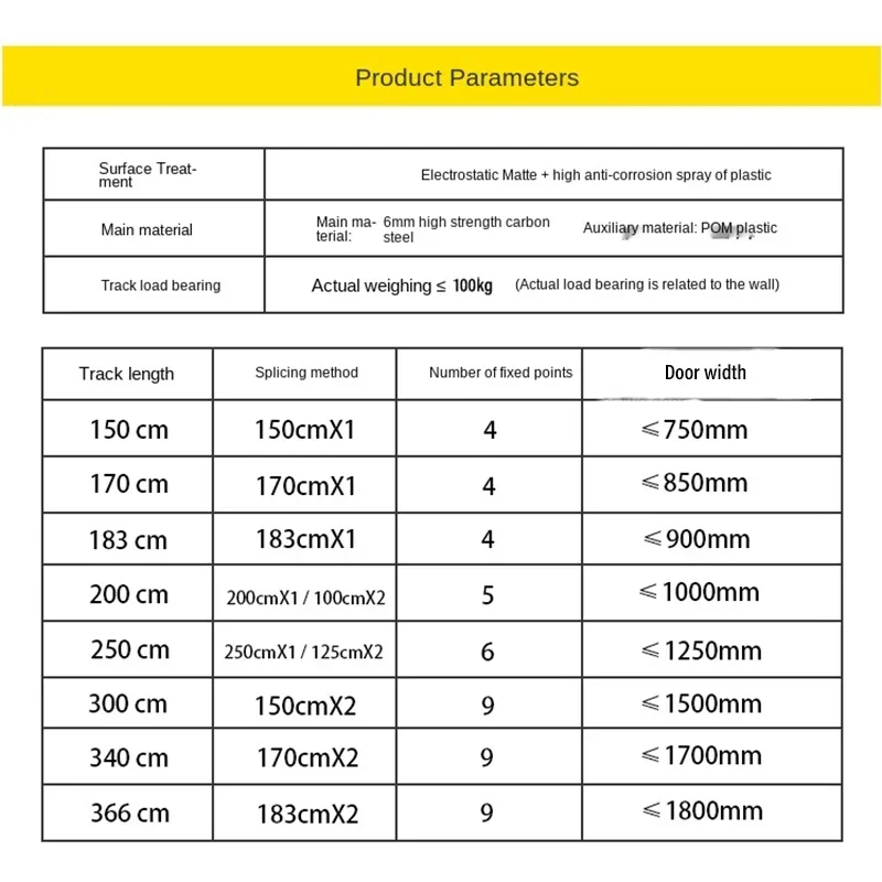 LWZH 1.2m/2m/2.5m/3m Porta scorrevole per fienile Hardware Binario Solo binario Guide Rulli non inclusi 4-20FT Ferramenta per la casa