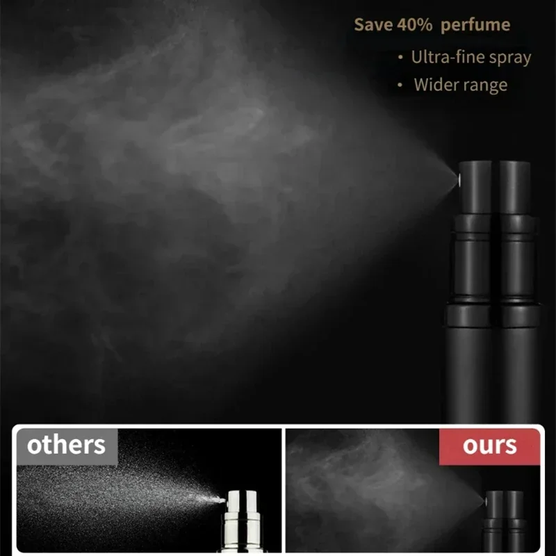 5/8ml Portable Mini Refillable Perfume Atomizer Aluminum Perfume Bottle Portable Perfume Spray Bottle Travel Parfume Mini Bottle