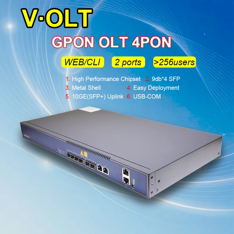 Olt Gpon 4 Pon Vsol…