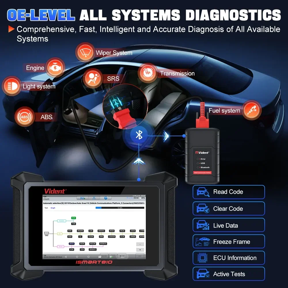 Premium Version VIDENT ISMART 810 OBD2 Scanner Car Diagnostic Tools ECU Coding Professional Key Programming DoIP CAN FD