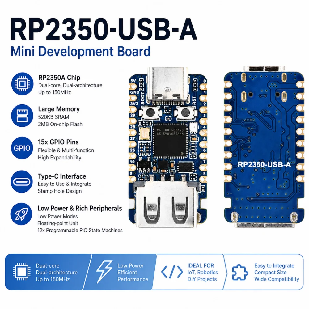 RP2350-USB-A Mini Development Board, Based on the Raspberry Pi RP2350A, Dual-Core, Dual-Architecture Processor, Type-C Port