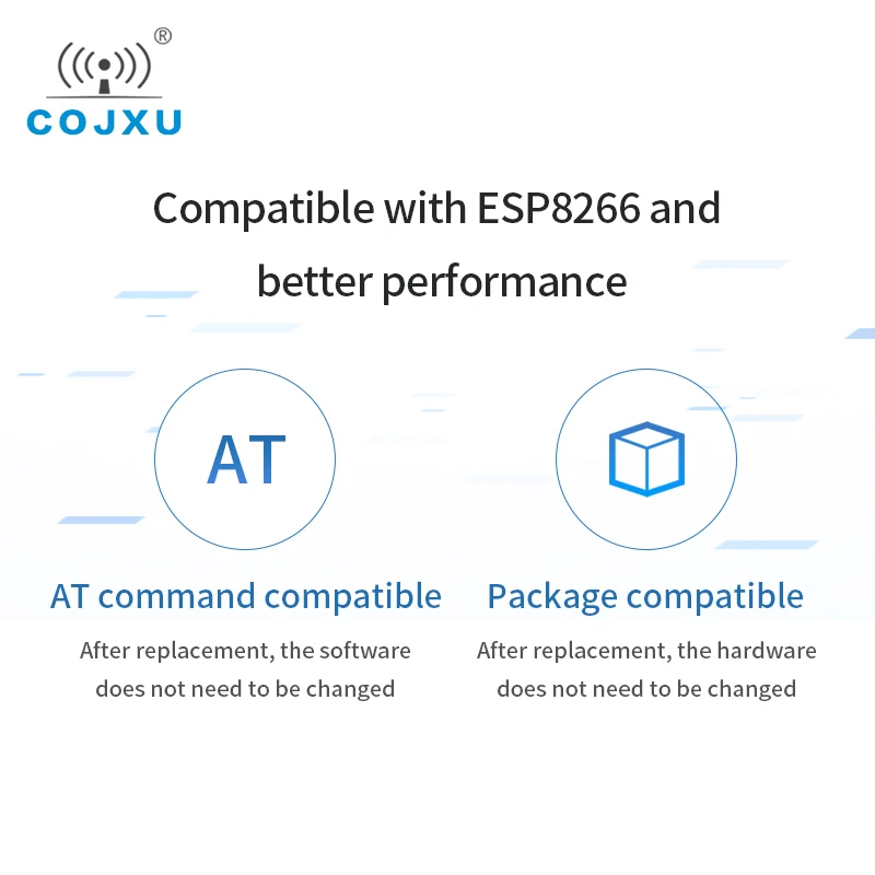 ESP8266 2.4 جيجا هرتز واي فاي وحدة نقل رقمية جهاز إرسال واستقبال لاسلكي جهاز ريسيفر استقبال وإرسال فعالة من حيث التكلفة 20dBm Wifi E103-W05A