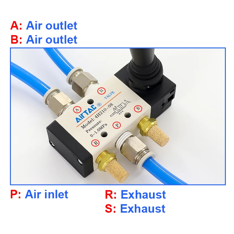 AirTAC Original 4H210-08 4H310-10 4HA310-15 4H230C-08 4HA330C-15 Válvula de control de retorno manual de aire Válvula de palanca manual neumática