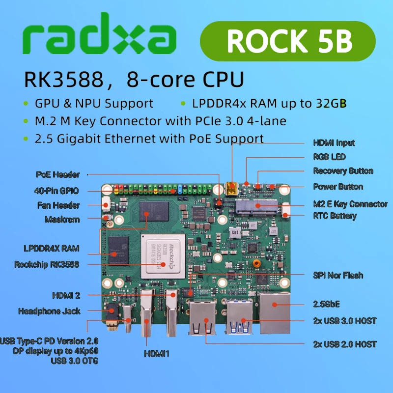 Radxa ROCK 5B RK3588 Rockchip 8-core CPU SBC, HDMI 8K Output, M.2 M Key Connector with PCIe 3.0, 4/8/16/32GB Option Single Board
