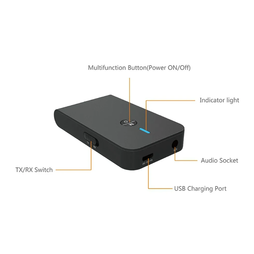 Bluetooth 5 0 Transmitter Receiver Low Latency 2 In 1 Audio Wireless Adapter for Car TV PC Speaker Headphone with 3 5MM Aux Jack