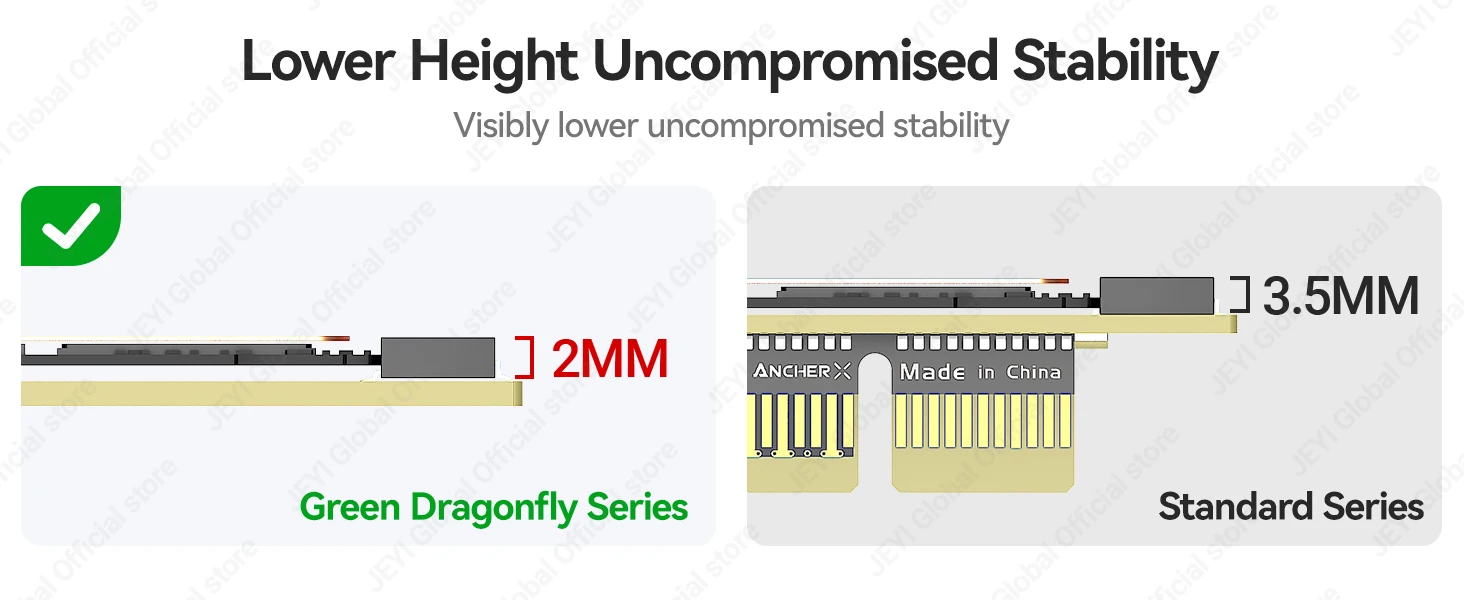 JEYI Flache PCIe 5.0 X1 zu NVMe Adapterkarte 32Gbps Flaches Design Ohne GPU-Blockierung für M2 2230 NVMe SSD Mini-Erweiterungskarte – Detail 5