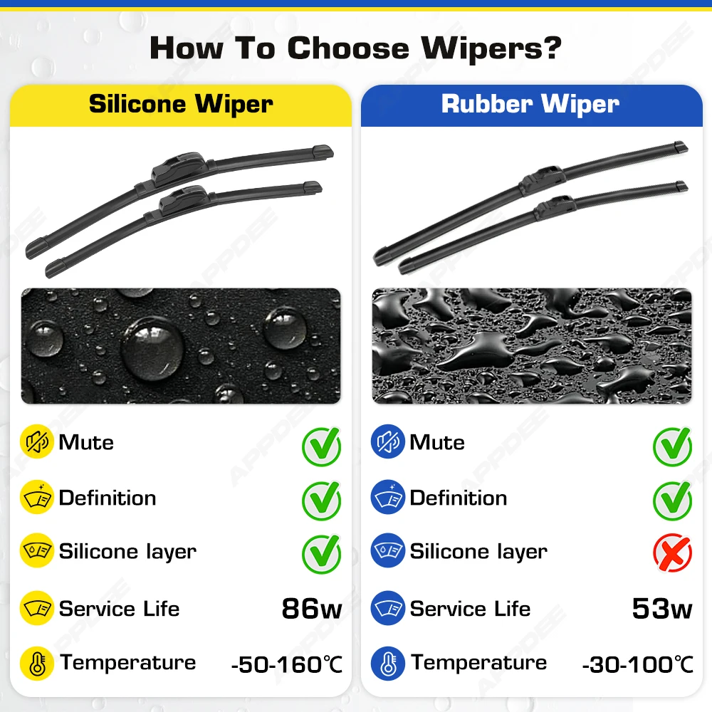 APPDEE Untuk Peugeot 301 2012-2026 Wiper Silikon & Karet Bilah Wiper Depan Kaca Depan Sikat Kaca Jendela