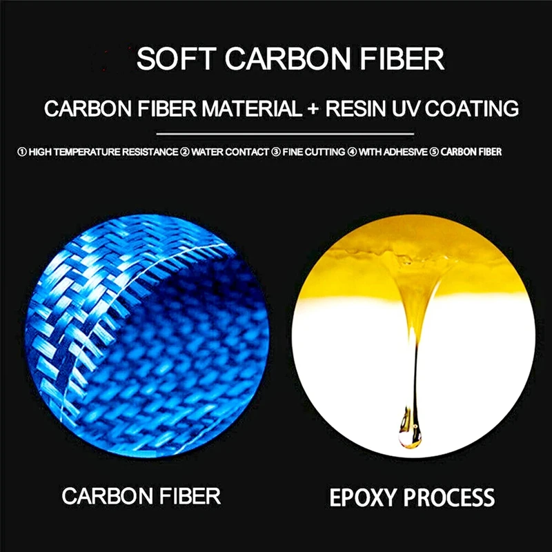 Carbon Fiber Car Rear Air Outlet Cover Trim Air Outlet Cover Trim Kit Interior Accessories For Toyota 4Runner 2010-2023 image 5