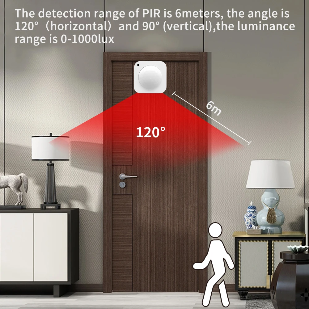Lincukoo Sensor 2in1 PIR Motion and Brightness Detector Human Movement Home Assistant Smart ZigBee3.0 for MQTT Compatible
