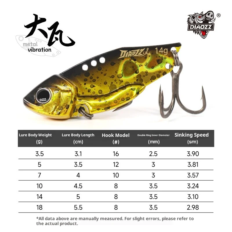 VIB Fishing Lures 3.5g/5g/7g 5pcs – Rustproof Bright Colored Baits for Mandarin Fish, Bass & Topmouth Culter
