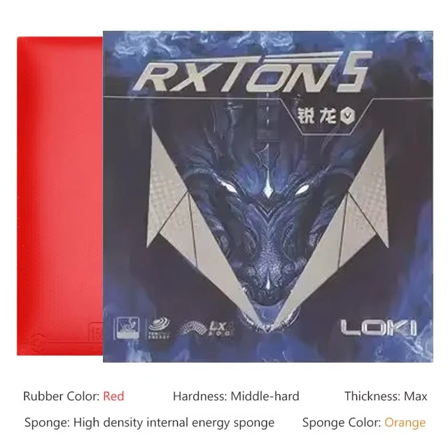 Variant: R5 Red