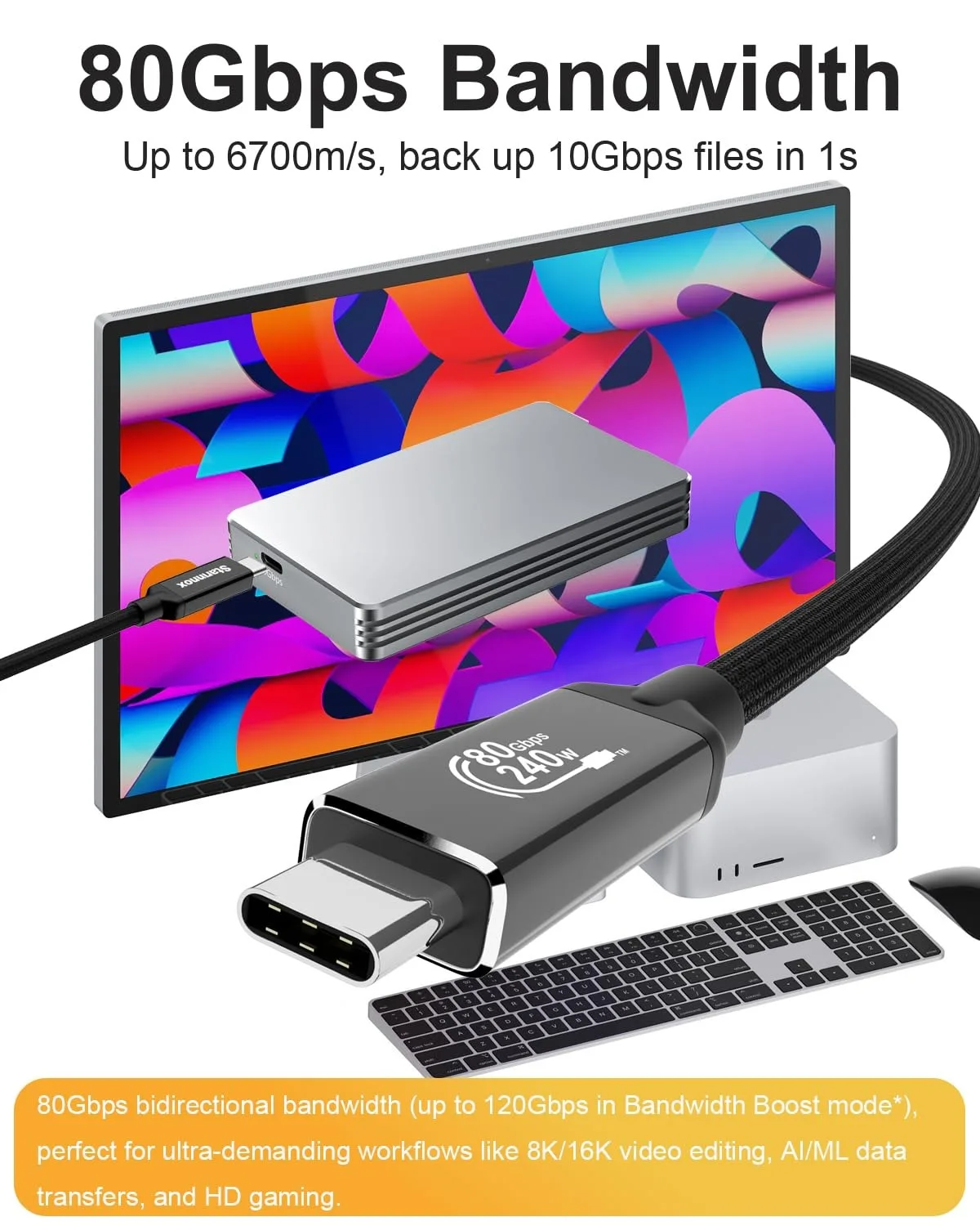 80Gbps 240W PD3.1 Dual 8K@60Hz(120Gbps Bandwidth) Braided USB C Video Cable Compatible for Thunderbolt 4/5 Macbook Pro eGPU SSD