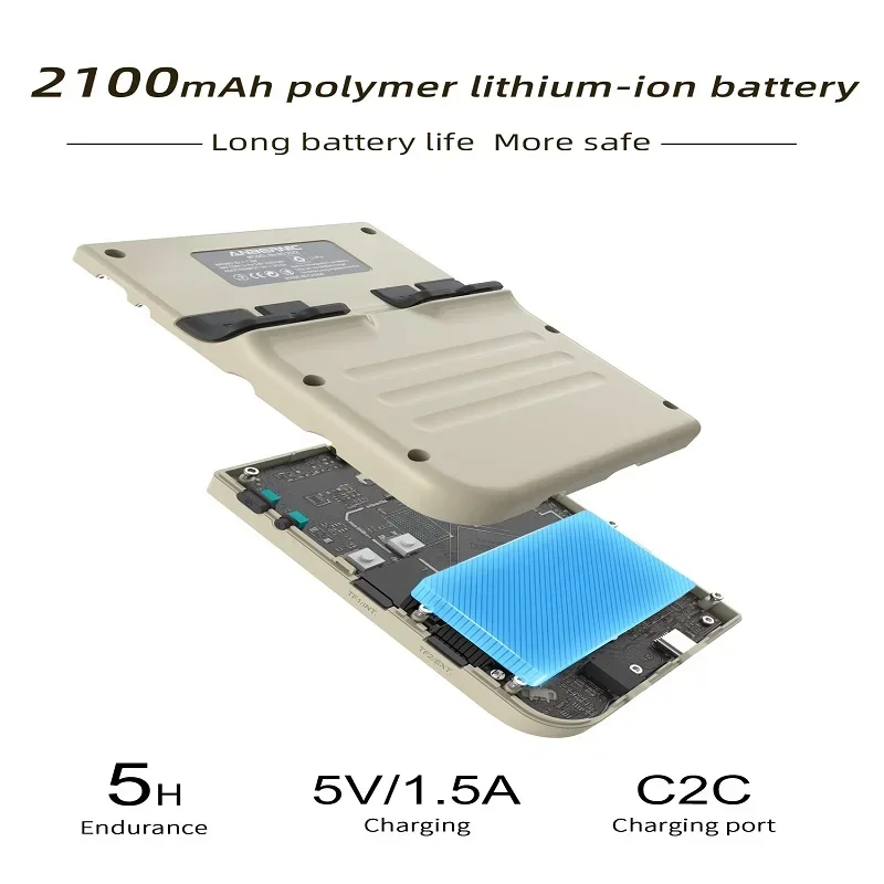 256G ANBERNIC RG35XX Console di gioco portatile retrò schermo IPS da 3.5 pollici lettore Video portatile sistema Linux Slot per doppia scheda Cortex-A9