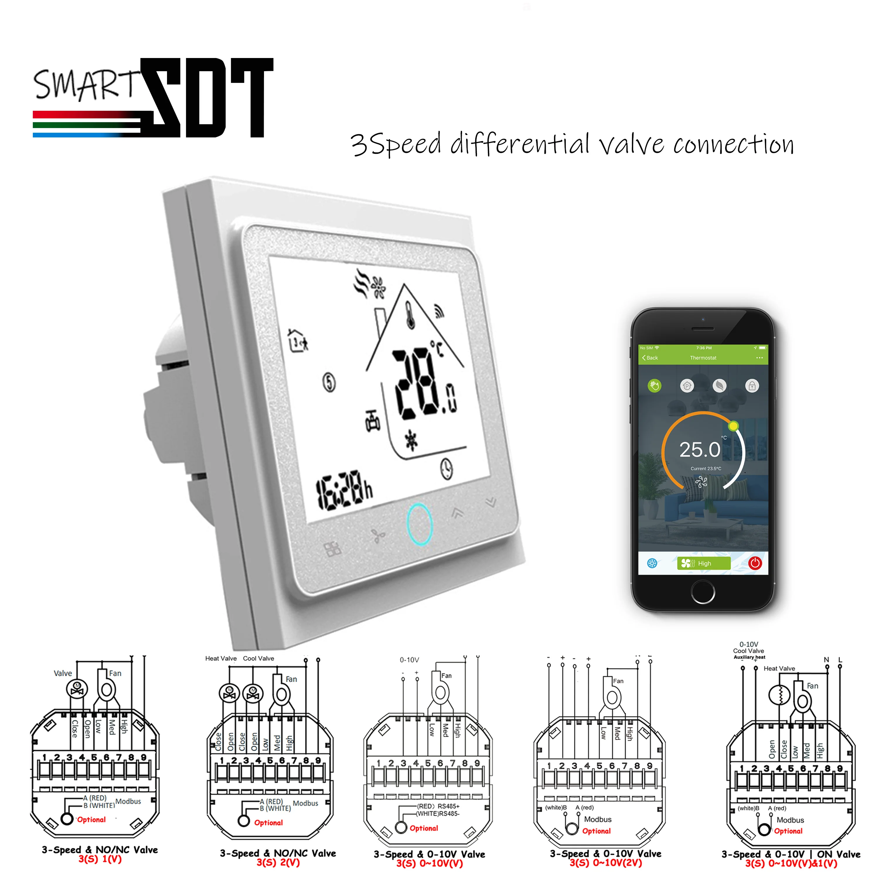 Imagem -03 - Zigbee-regulamento de Comunicação Remota para Quarto 010v Válvula on Off Ventilador de Velocidades Termostato Wifi Calor Frio 12v 24v 110v 220v