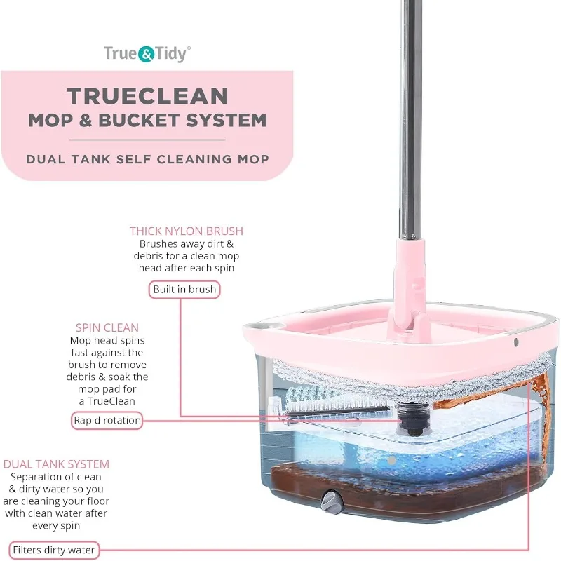 Square Spin Mop and Bucket Smart Floor Mop with Separate Compartments for Clean and Dirty Water, Self Cleaning