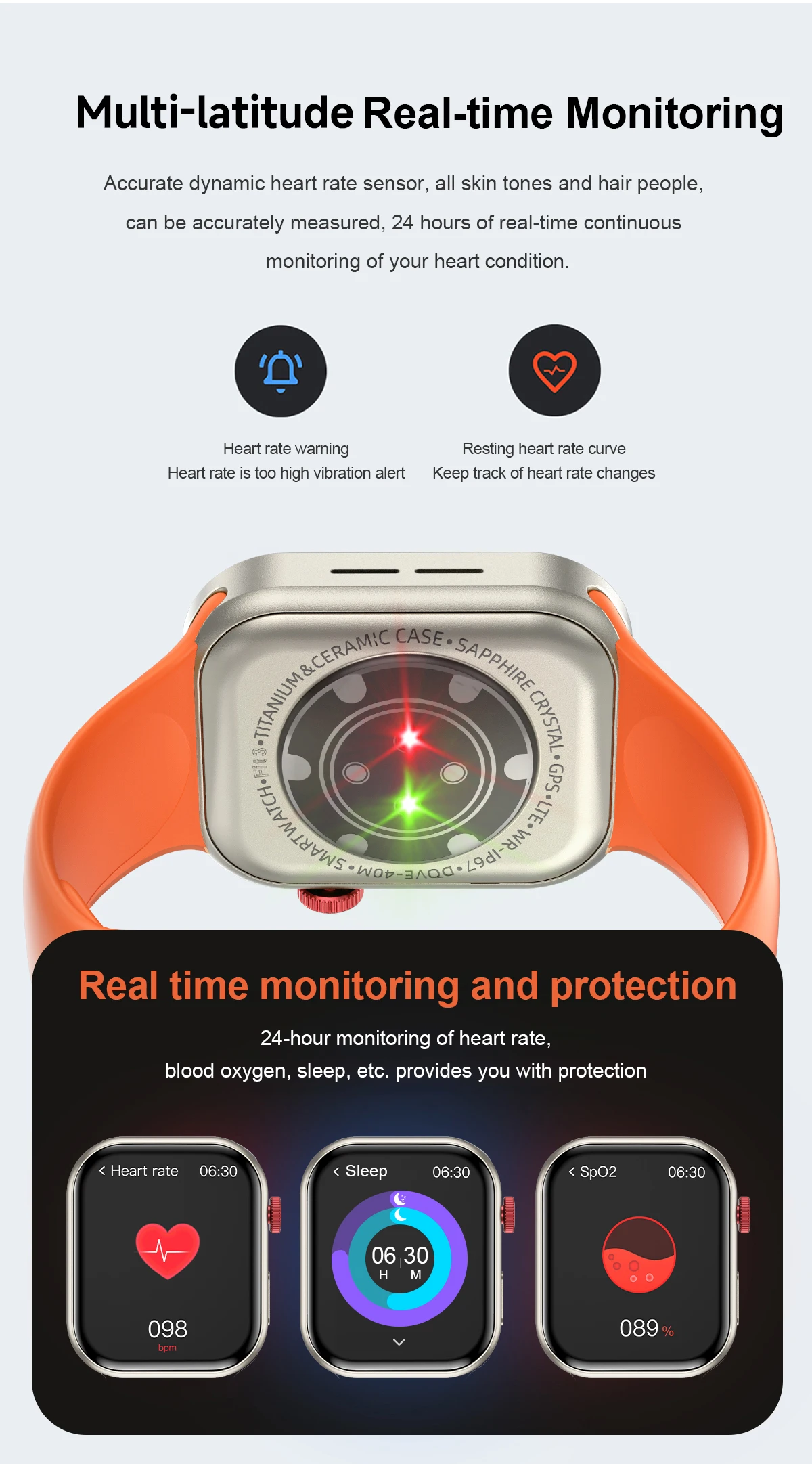 LIGE Ultra Smart Watch 3 Armbänder für Männer und Frauen, AMOLED, Herzfrequenz, Bluetooth, Anruf, Sport, Fitness, wasserdicht, Smartwatch für iOS und Android – Detail 14