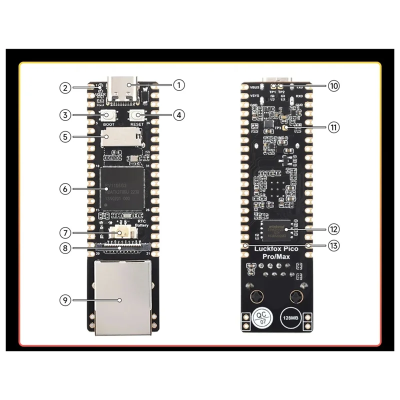 Хорошо сделанная для Luckfox Pico Max Linux RV1106 Rockchip AI Board ARM Cortex-A7/RISC-V для Raspberry Pi Pico Легкая установка Простота в использовании