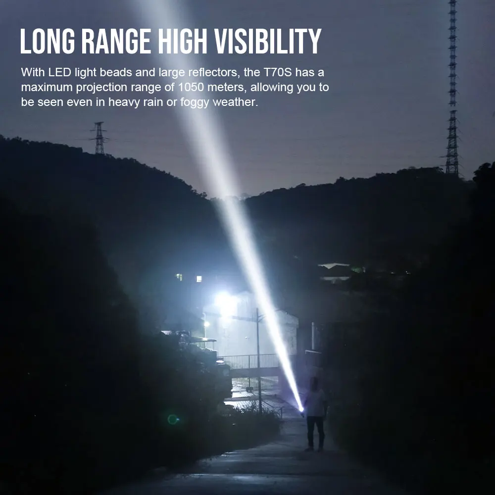 Охотничьи лампы Trust Fire T70, 1050 м, тактический фонарь на большие расстояния, 18650, супервысокий, 2350 люмен, USB C, фонарик для кемпинга