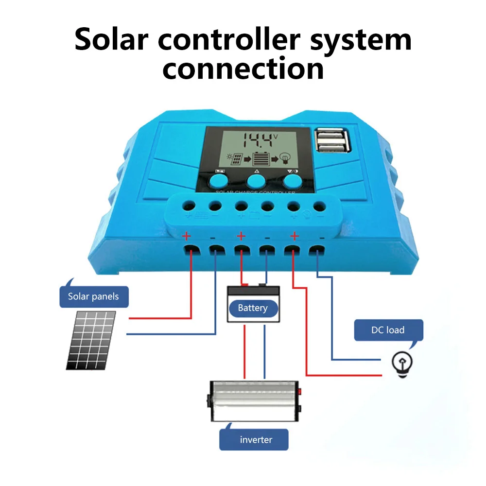 10/20/30A PWM Solar Charge Controller 12V 24V Regulator + LCD Display Dual Port Output Controller for Lead-Acid/Lithium Battery