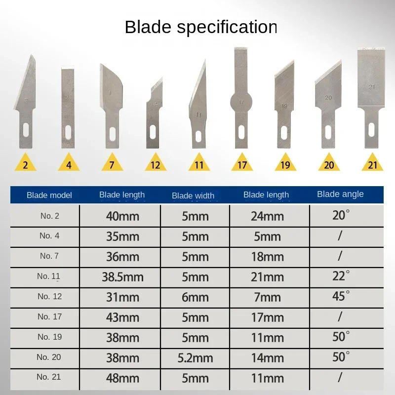 Imagem -04 - Precisão Repair Tool com Metal Carving Knife Pen Estilo Art Seal Combinação Manual Estacas de Papel Antiderrapante 13 Pcs