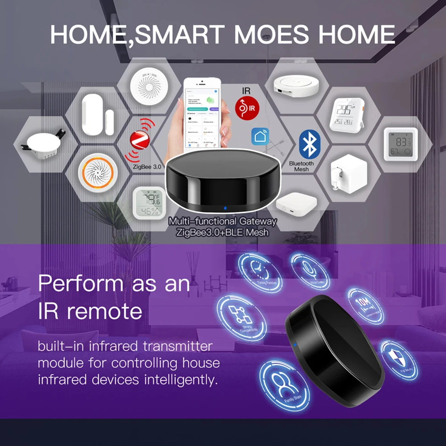 Smart  WiFi 2 in 1 Wireless Multi- BLE Mesh+ZigBee Gateway with 38K IR Remote Controller via Alexa