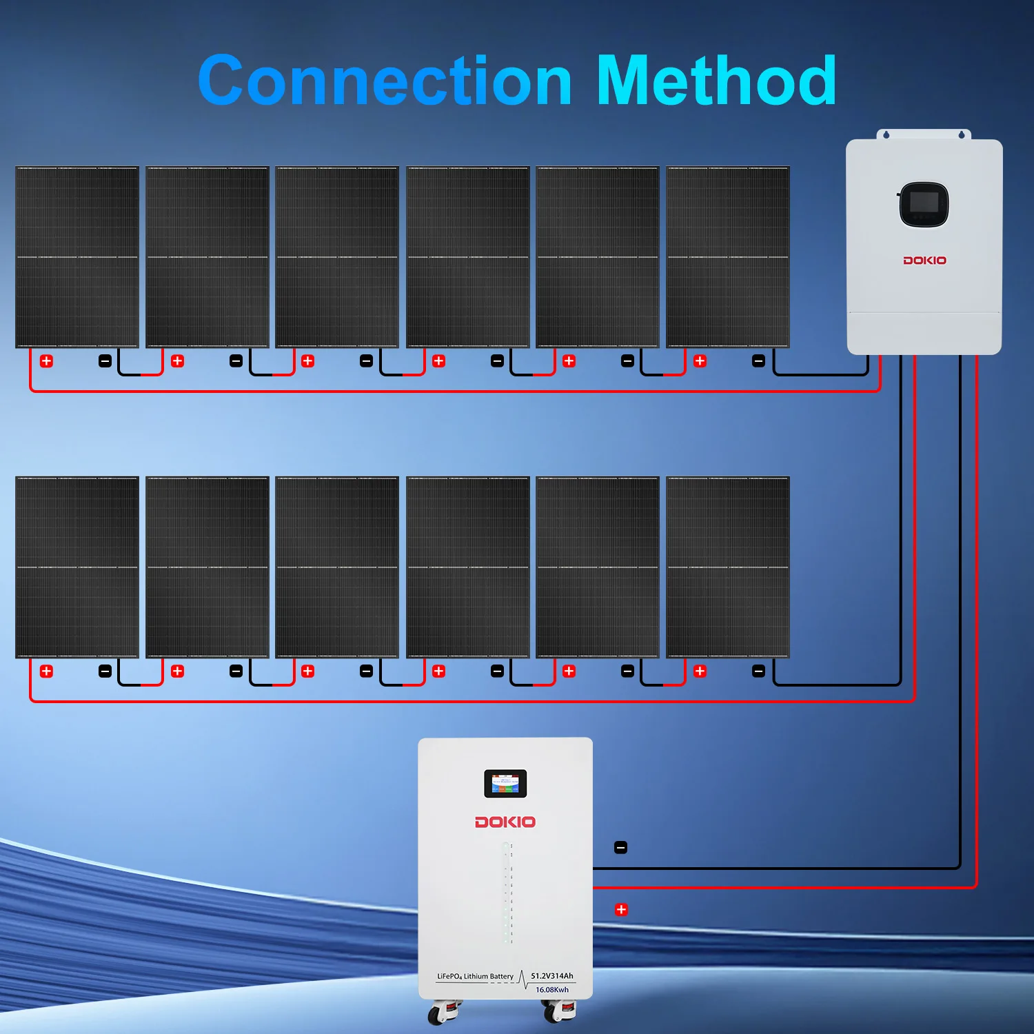 DOKIO Complete Kit Solar Energy Power Storage System Home 12×400W Solar Panels,10KW Split-Phase Hybrid,51.2V 100Ah Lithium Bat