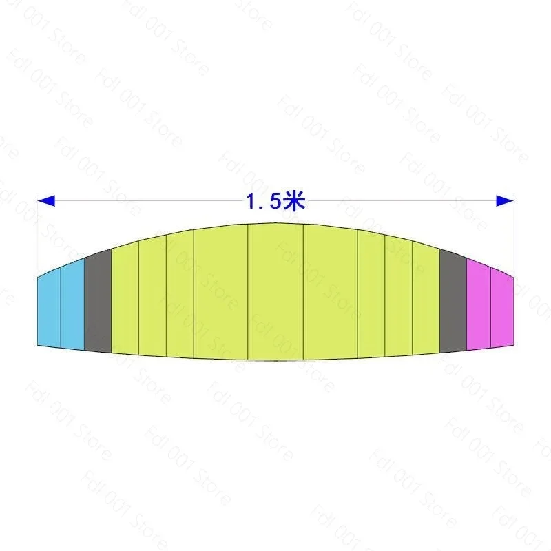 Remote Control Power Delta Wing 1.5m Paragliding L Walking Baby Doggy