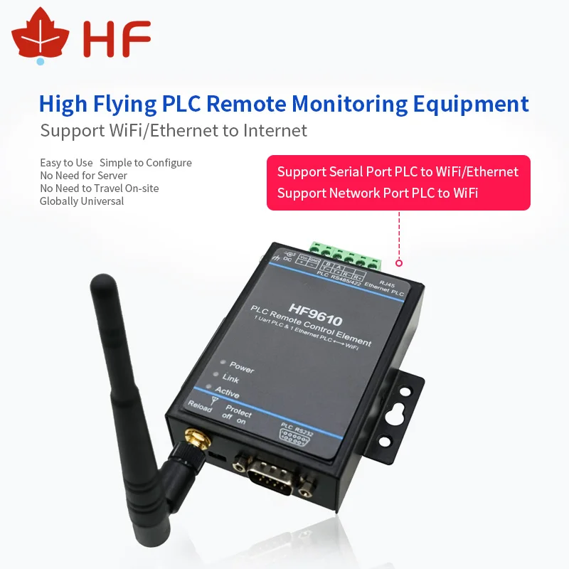 Zdalnie sterowany moduł monitorujący pobieranie HF9610 PLC szeregowy obsługuje Mitsubishi, Siemens, Omron, Schneider, Panasonic, plc wifi