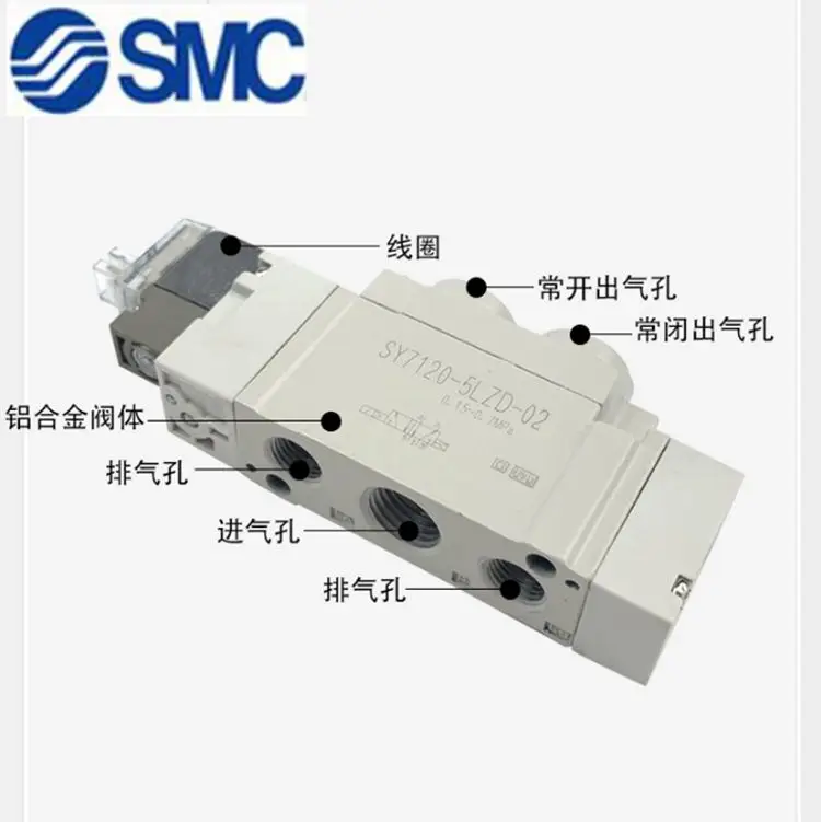 Smc Solenoid Valve …