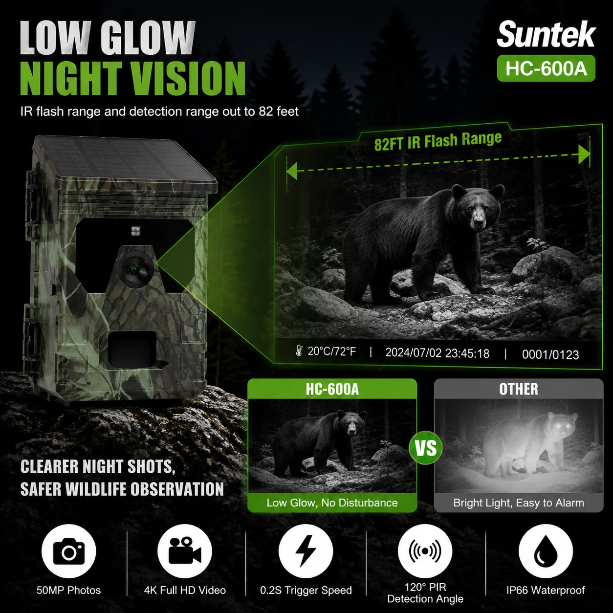 Thumbnail 3 - #87 Trending Trail Cameras Right Now