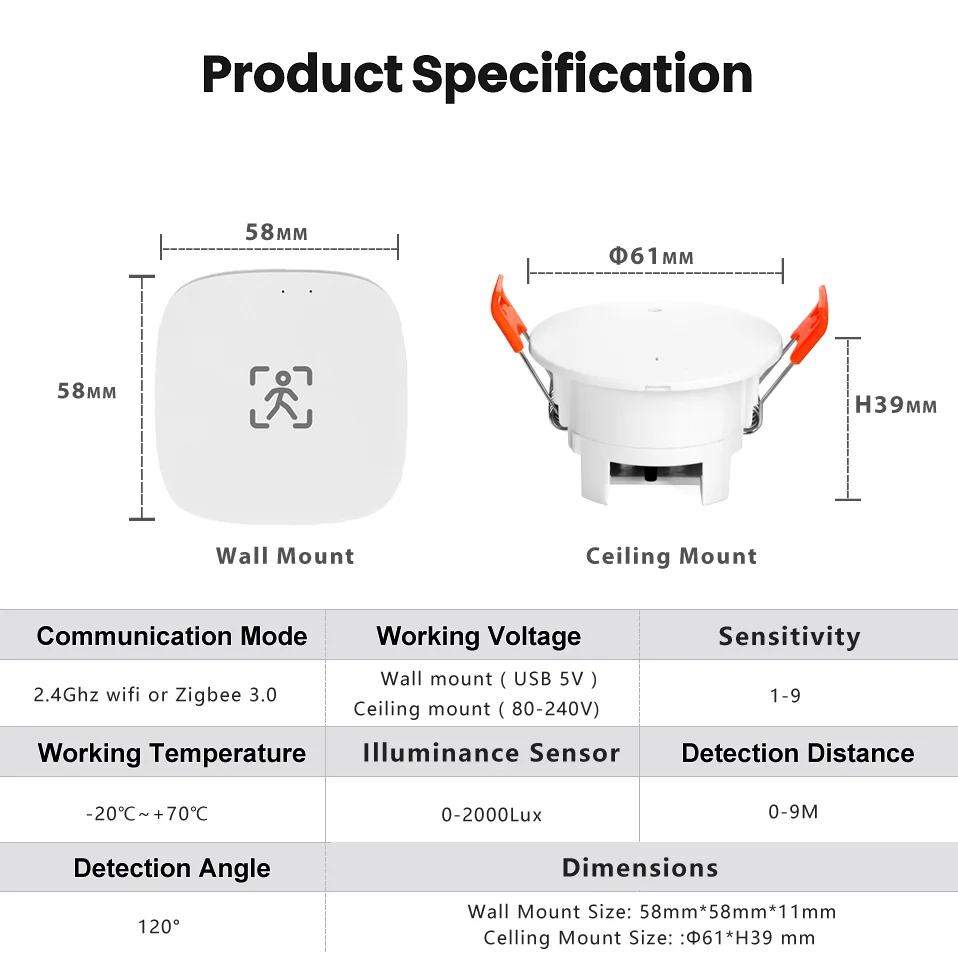 Tuya WiFi/ ZigBee Human Presence Detector Smart Life Millimeter Wave Radar Detection Human Body PIR Sensor For Home Automation