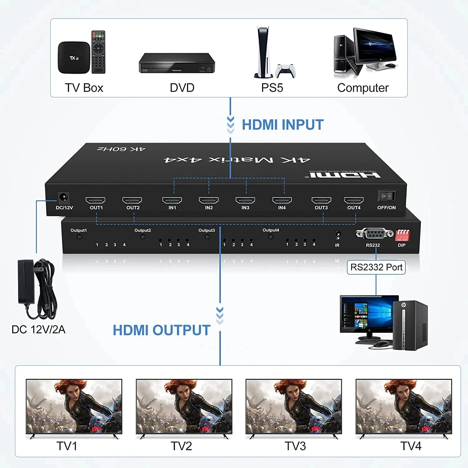 4K 60Hz HDMI Matrix 4x4 HDMI 2.0 Matrix Switcher 2x4 4x2 4x4 Video Switch Splitter Converter 4x4 Matrix with RS232 EDID HDCP 2.2