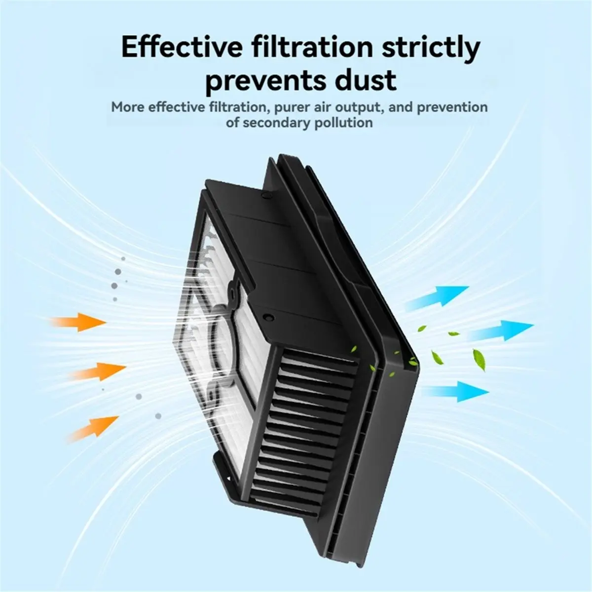 (A25M) 6PCS Hepa Filter Replacement for S3 Lsland/F2 Wet and Dry Vacuum Cleaner Replace Parts Highly Efficient Cleaning Tool