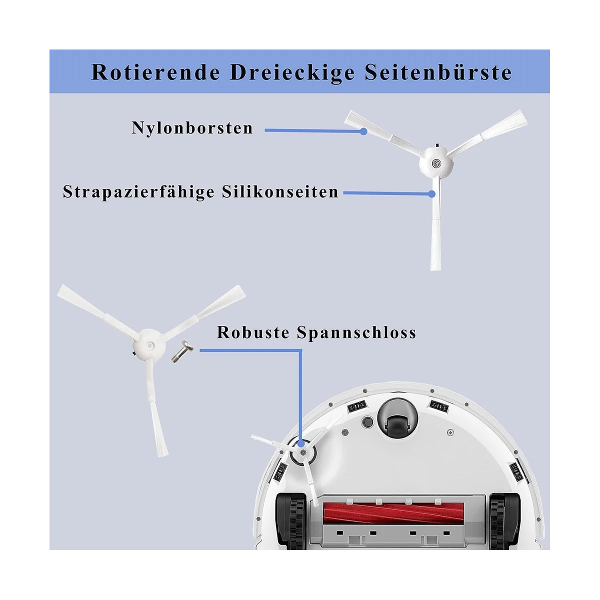 Für Q Zubehör, für P10 Roboter Staubsauger Ersatzteile Zubehör Kit Hauptbürste Staubbeutel-A59E