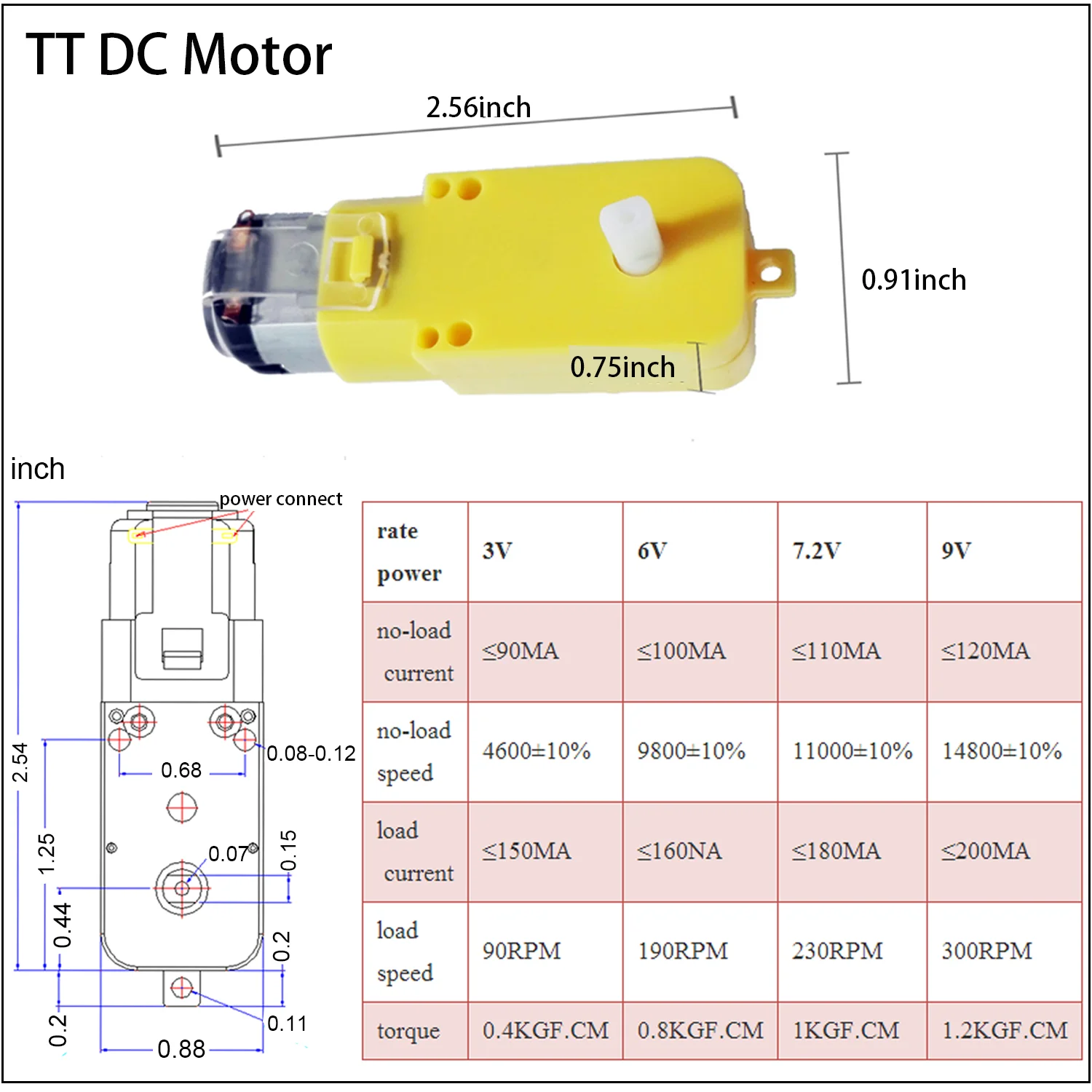 Smart Robot Car Chassis Robotic RC Tank Chassis with DC Motor Kit Metal Remote Control Tracked Car for AI Programmable Rspberry