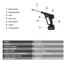 Electric Car Washer Gun 20V High Pressure #3