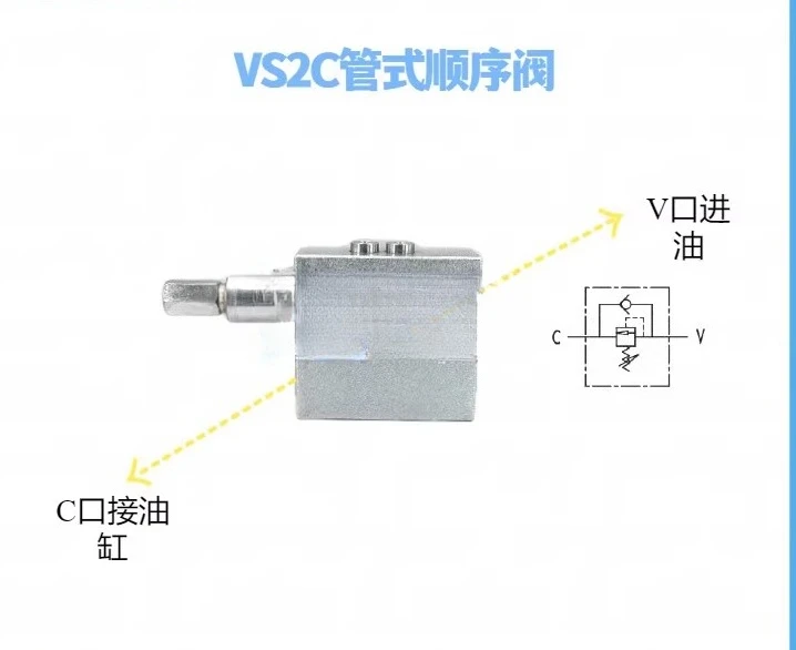 VS2C-G3/8, G1/2 tubular one-way sequence valve VSL engineering machinery oil cylinder sequence valve hydraulic valve