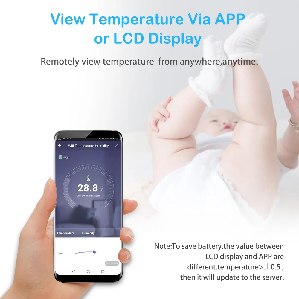 Tuya Smart WIFI Thermometer With External Temperature USB Charge or Rechargable Battery