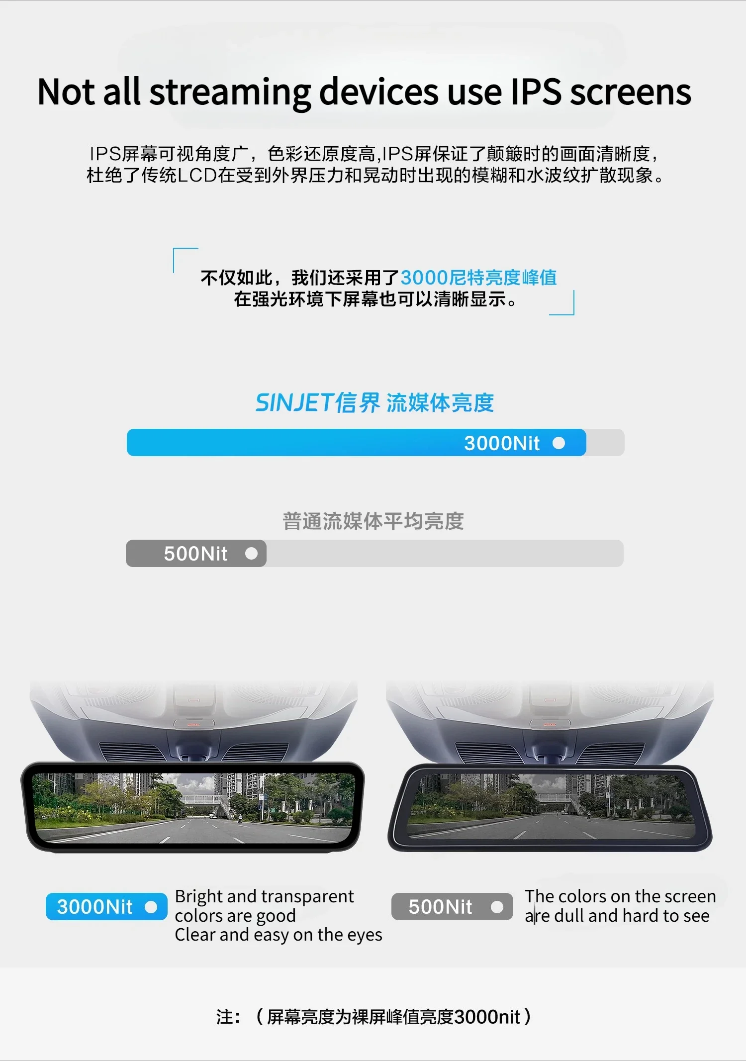 Dash Cam For Jetour G700 2025-2026 Stream Media Mirror Digital Signal HD Night Vision monitoring Touch Screen Video Recorder detail image 4
