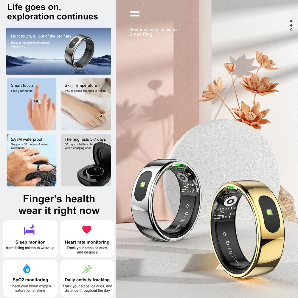 R08 Fitness Tracker แหวนสมาร์ท 5ATM กันน้ําพร้อมไฟแสดงสถานะแผงสัมผัสผู้ชายผู้หญิงสมาร์ทแหวนอุณหภูมิผิว SpO2 แหวน